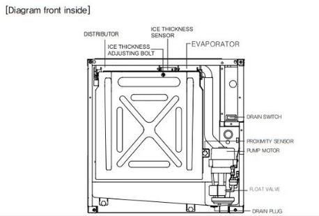 Kool-It KCM-450-AH-22 Modular Ice Maker, 436 Lbs. Per Day, Half Cube Style Ice - Top Restaurant Supplies