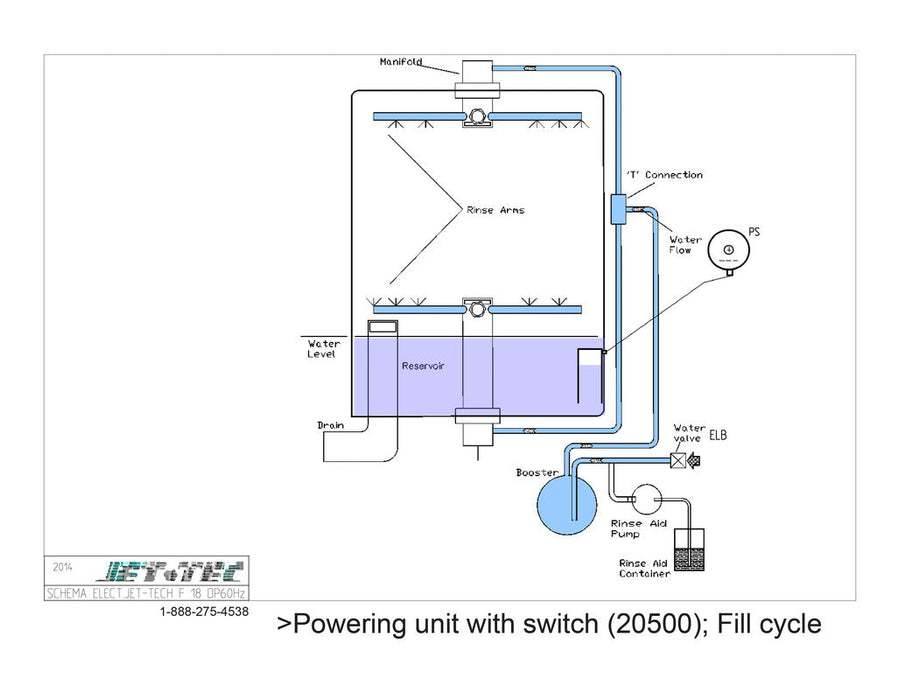 Jet-Tech F-18DP Undercounter Dishwasher, High-Temp - Top Restaurant Supplies