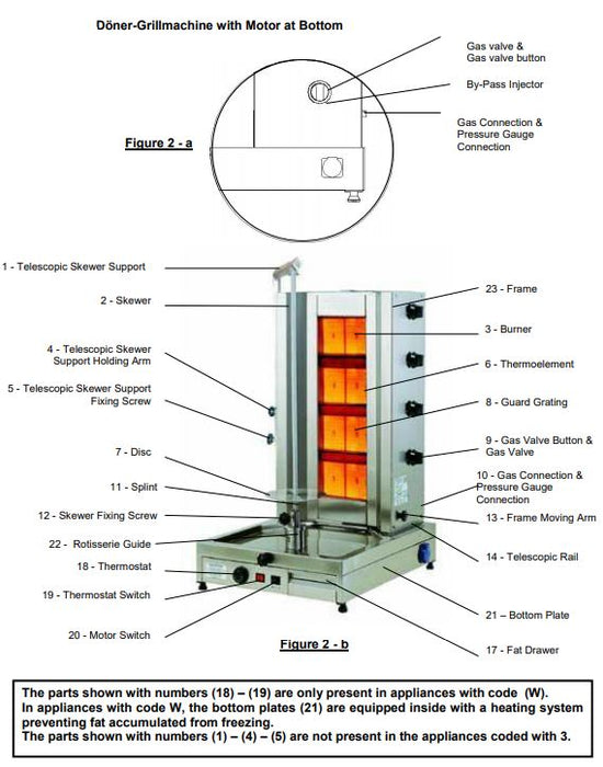 Axis AX-VB4 Vertical Broiler - 4 Burner - Top Restaurant Supplies