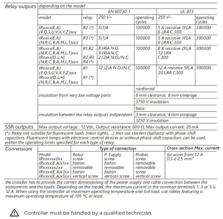 Hydra Kool KBD-CG-50-D Curved Glass Bakery Deli Case - Top Restaurant Supplies