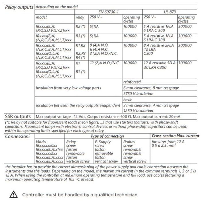Hydra Kool KBD-CG-50-S Curved Glass Bakery Deli Case - Top Restaurant Supplies