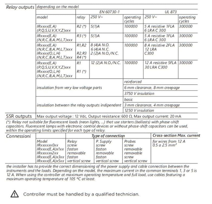 Hydra Kool KBD-CG-60-S Curved Glass Bakery Deli Case - Top Restaurant Supplies