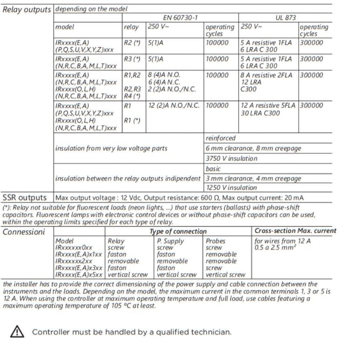 Hydra Kool KBD-CG-80-S Curved Glass Bakery Deli Case - Top Restaurant Supplies