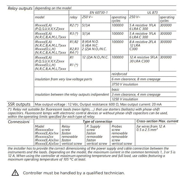 Hydra-Kool KFM-CG-100-S Fresh Meat Curved Glass Deli Case - Top Restaurant Supplies