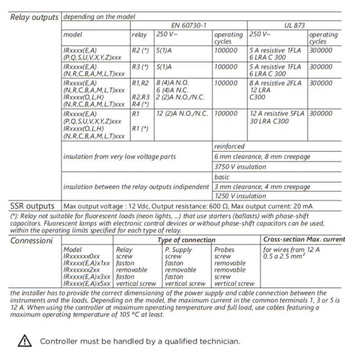 Hydra-Kool KFM-FG-40-S Fresh Meat Flat Glass Deli Case - Top Restaurant Supplies