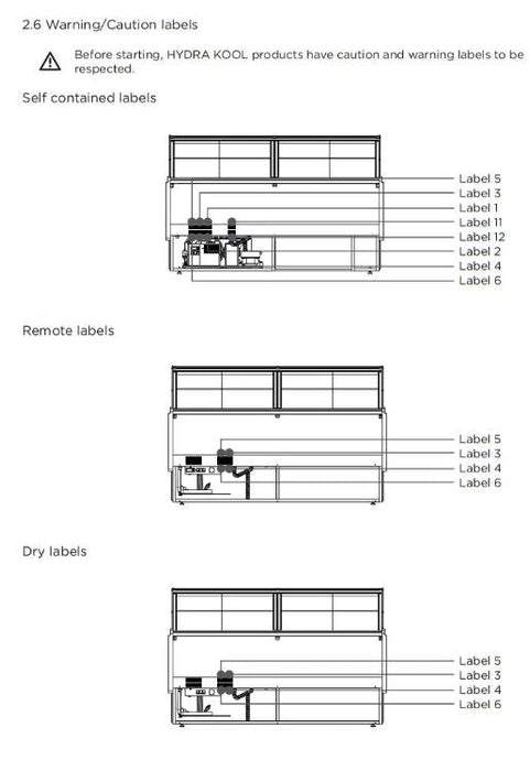 Hydra-Kool KFM-FG-80-S Fresh Meat Flat Glass Deli Case - Top Restaurant Supplies