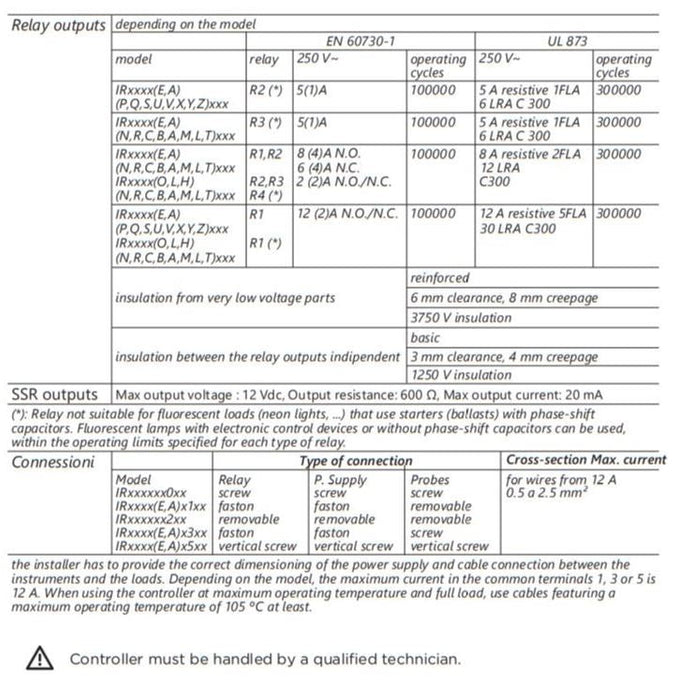 Hydra-Kool KFM-FG-80-S Fresh Meat Flat Glass Deli Case - Top Restaurant Supplies
