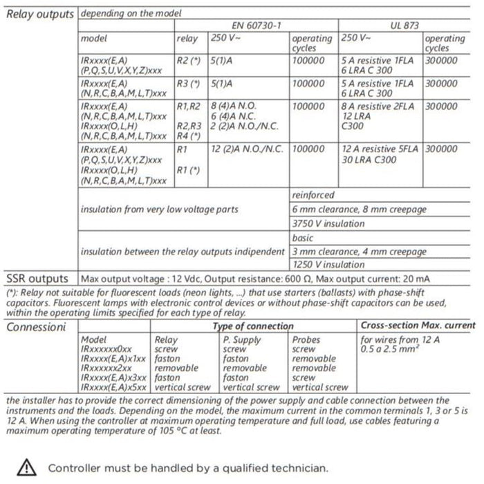 Hydra-Kool KFM-OF-120-S Fresh Meat Open Front Deli Case - Top Restaurant Supplies