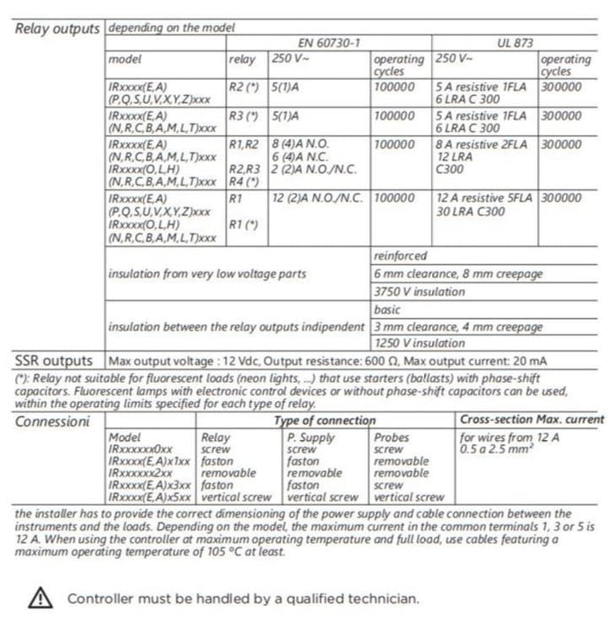 Hydra-Kool KFM-OF-50-S Fresh Meat Open Front Deli Case - Top Restaurant Supplies