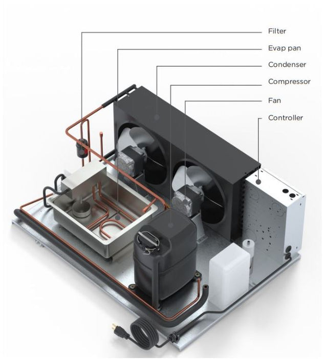 Hydra-Kool KGH-OF-100-S KGH-OF Grab-N-Go High Profile Case - Top Restaurant Supplies