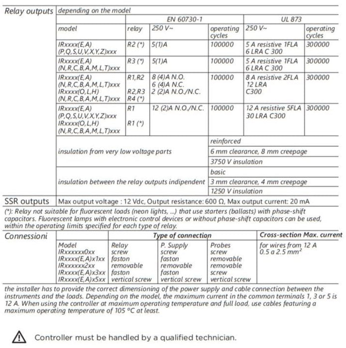 Hydra-Kool KGH-OF-100-S KGH-OF Grab-N-Go High Profile Case - Top Restaurant Supplies