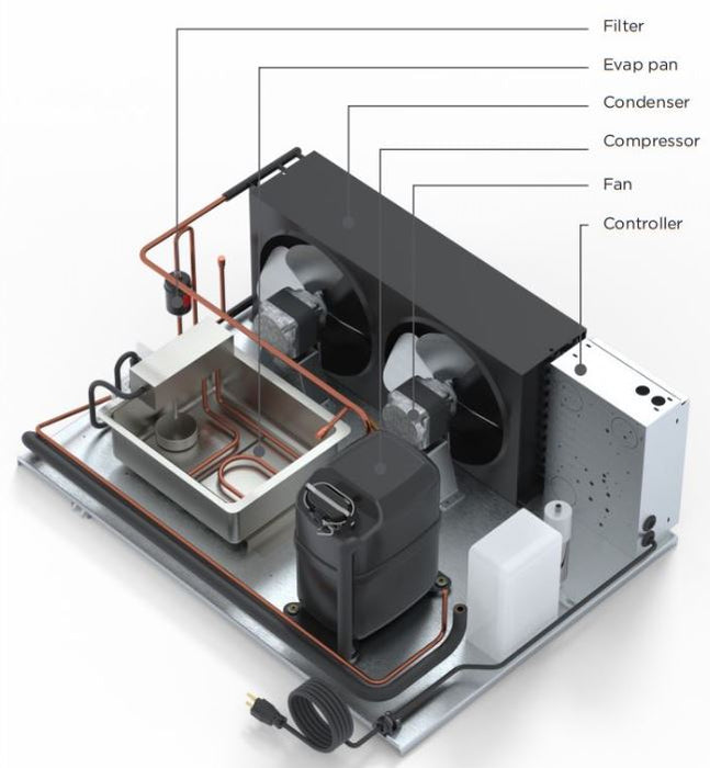 Hydra-Kool KGH-OF-40-S KGH-OF Grab-N-Go High Profile Case - Top Restaurant Supplies