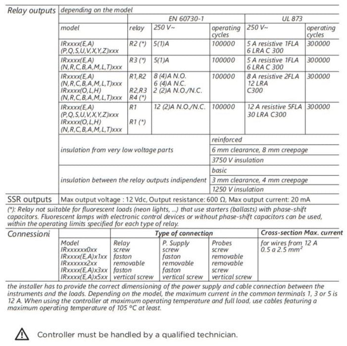 Hydra-Kool KGH-OF-40-S KGH-OF Grab-N-Go High Profile Case - Top Restaurant Supplies