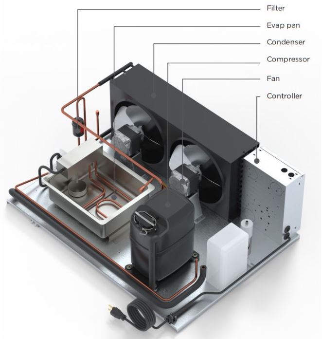 Hydra-Kool KGH-OF-50-S KGH-OF Grab-N-Go High Profile Case - Top Restaurant Supplies