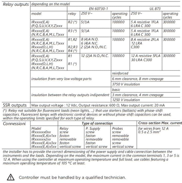 Hydra-Kool KGH-OF-50-S KGH-OF Grab-N-Go High Profile Case - Top Restaurant Supplies