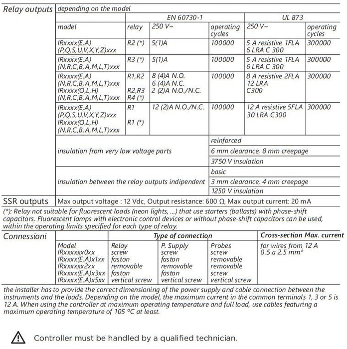 Hydra-Kool KGV-MD-2-R High Volume Grab-N-Go for Remote Condensing Unit - Top Restaurant Supplies