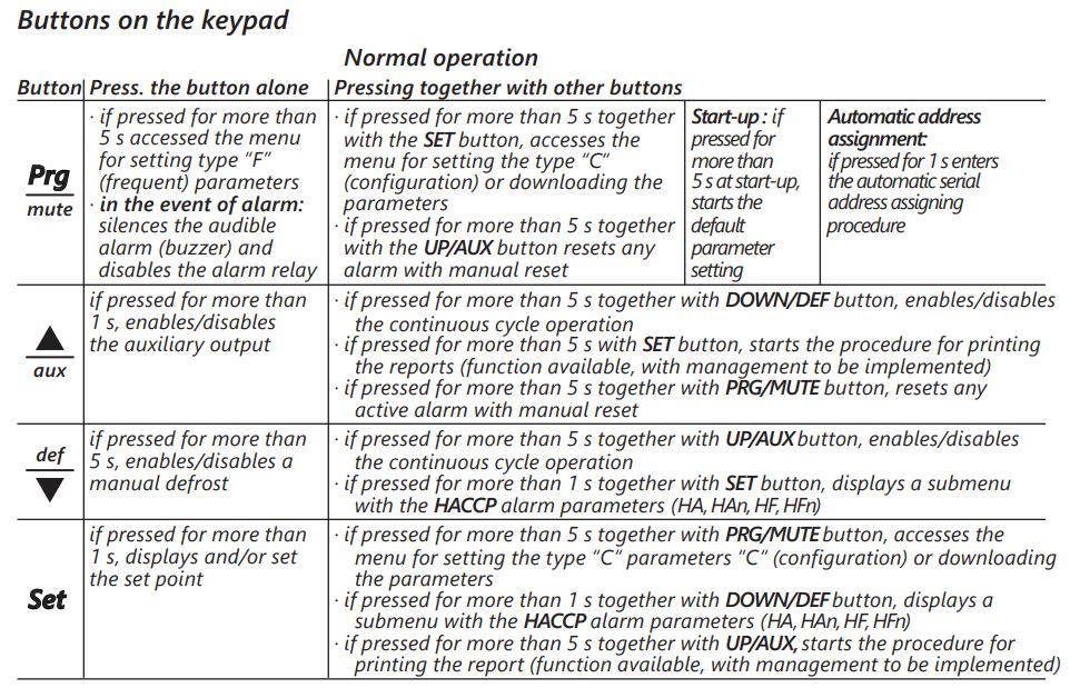 Hydra-Kool KGV-MD-2-R High Volume Grab-N-Go for Remote Condensing Unit - Top Restaurant Supplies
