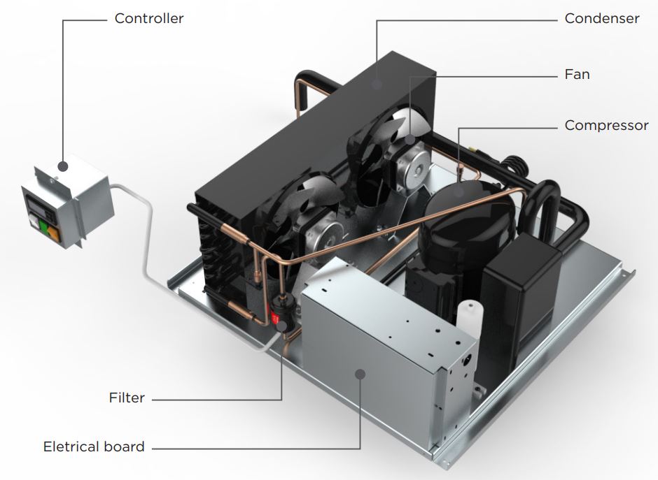 Hydra Kool KGV-MR-3-R High Volume Grab-N-Go for Remote Condensing Unit - Top Restaurant Supplies