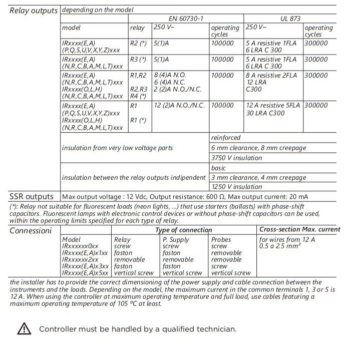 Hydra Kool KGV-MR-3-R High Volume Grab-N-Go for Remote Condensing Unit - Top Restaurant Supplies