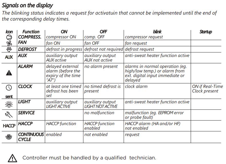 Hydra Kool KGV-MR-3-R High Volume Grab-N-Go for Remote Condensing Unit - Top Restaurant Supplies