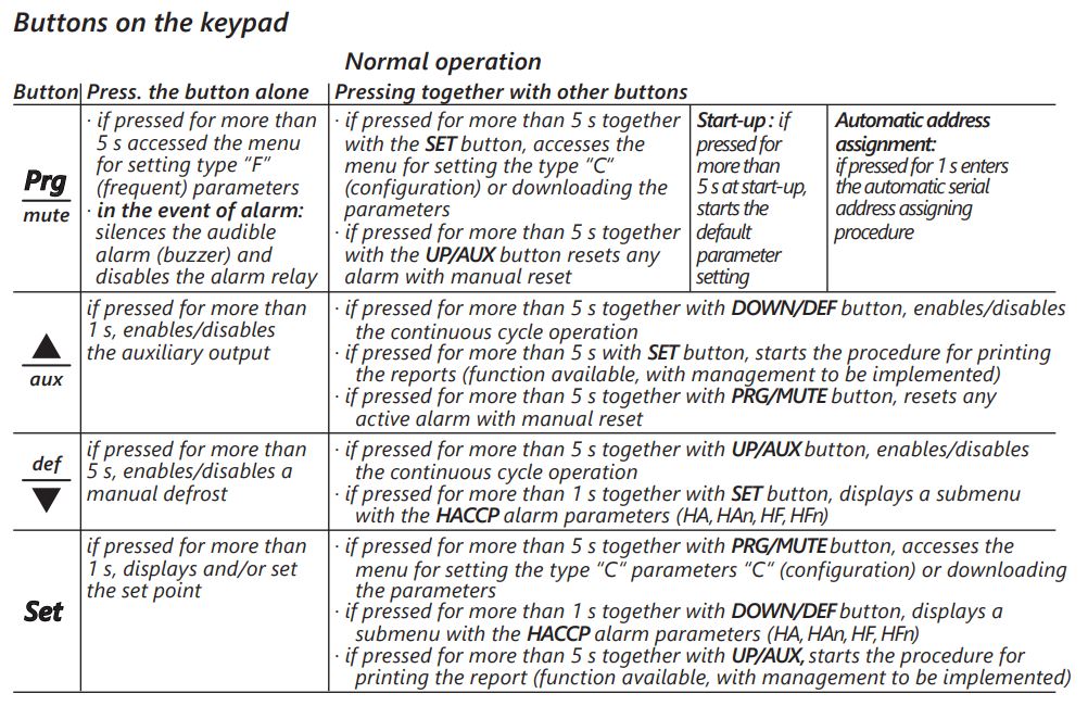 Hydra Kool KGV-MR-3-R High Volume Grab-N-Go for Remote Condensing Unit - Top Restaurant Supplies