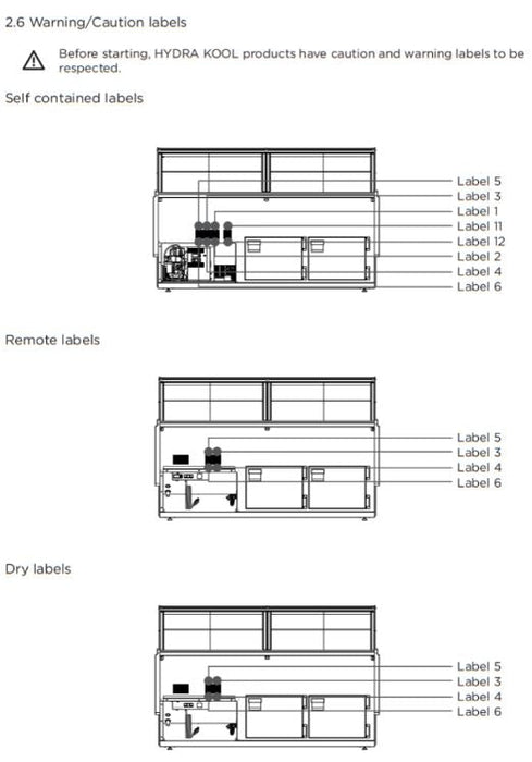 Hydra Kool KPM-CG-80-S Deli Products and Packaged Meat Curved Glass Deli Case - Top Restaurant Supplies