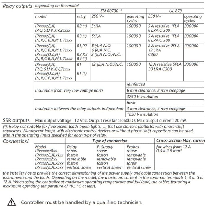 Hydra Kool KPM-CG-80-S Deli Products and Packaged Meat Curved Glass Deli Case - Top Restaurant Supplies