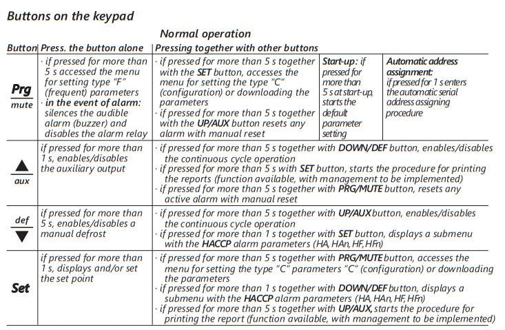 Hydra-Kool KFM-SC-80-S KFM-SC Seafood Case - Top Restaurant Supplies