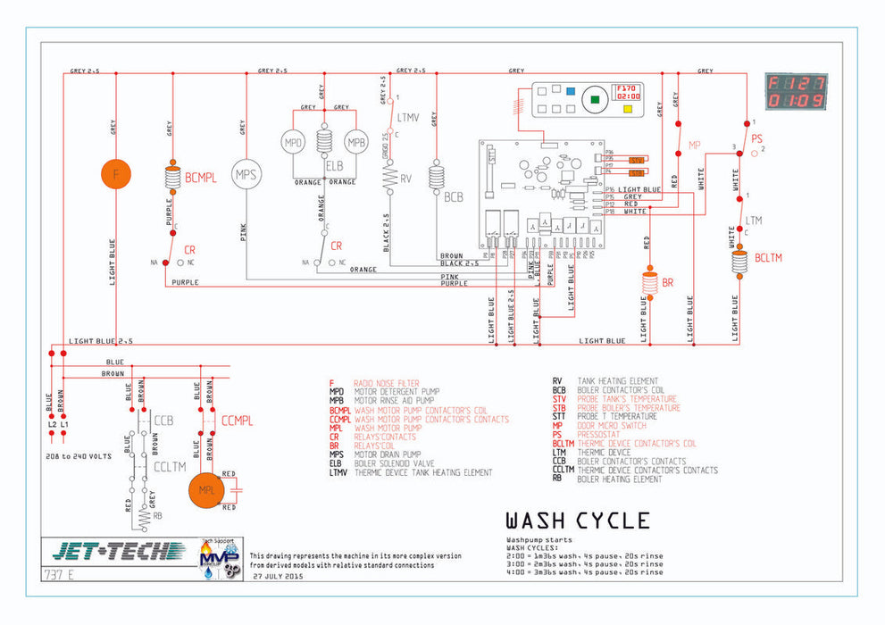 Jet-Tech 737-E High-Temp Undercounter Deluxe Dishwasher - Top Restaurant Supplies