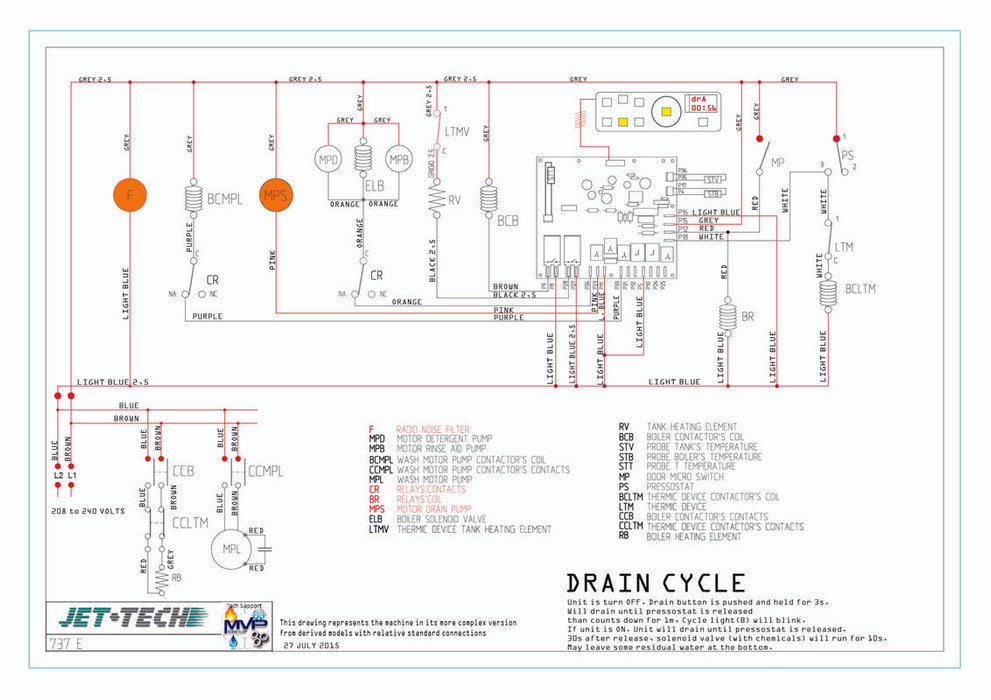 Jet-Tech 737-E High-Temp Undercounter Deluxe Dishwasher - Top Restaurant Supplies