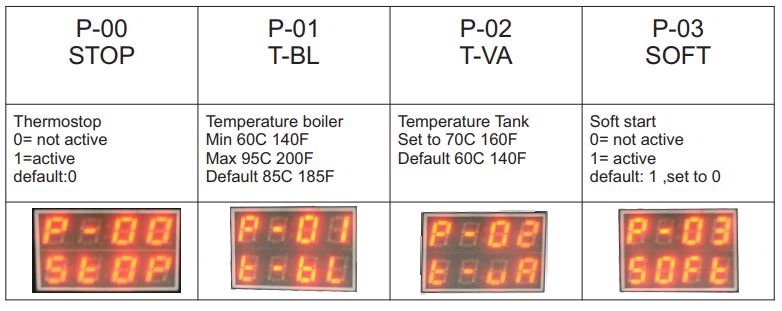 Jet-Tech 737-E High-Temp Undercounter Deluxe Dishwasher - Top Restaurant Supplies