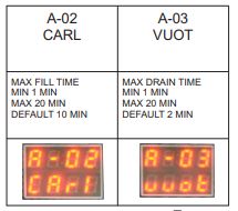 Jet-Tech 737-E High-Temp Undercounter Deluxe Dishwasher - Top Restaurant Supplies