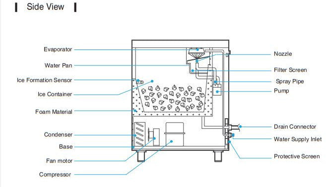 Kool-It KCU-80-AB Undercounter Ice Maker, 73 Lbs. Per Day, Undercounter, Bell Shaped Ice - Top Restaurant Supplies