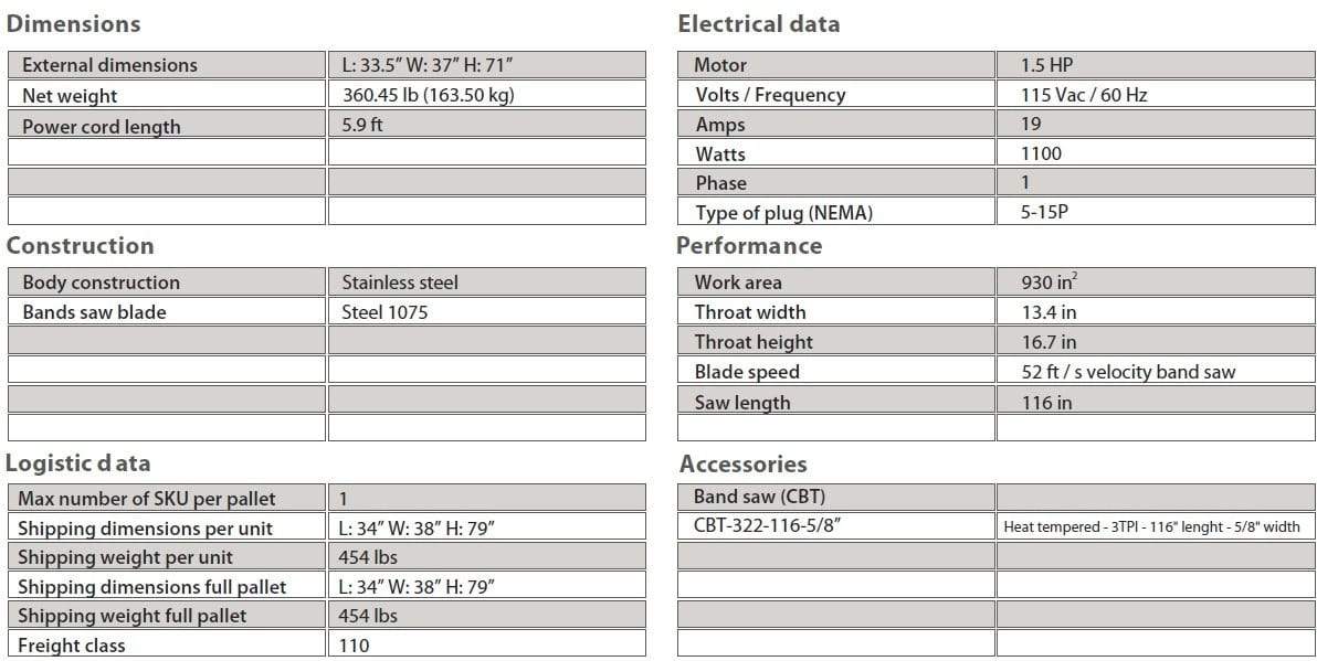 Pro-Cut KS-116 Heavy-Duty Meat Saw, 1.5 HP, 115V, Single Phase - Top Restaurant Supplies